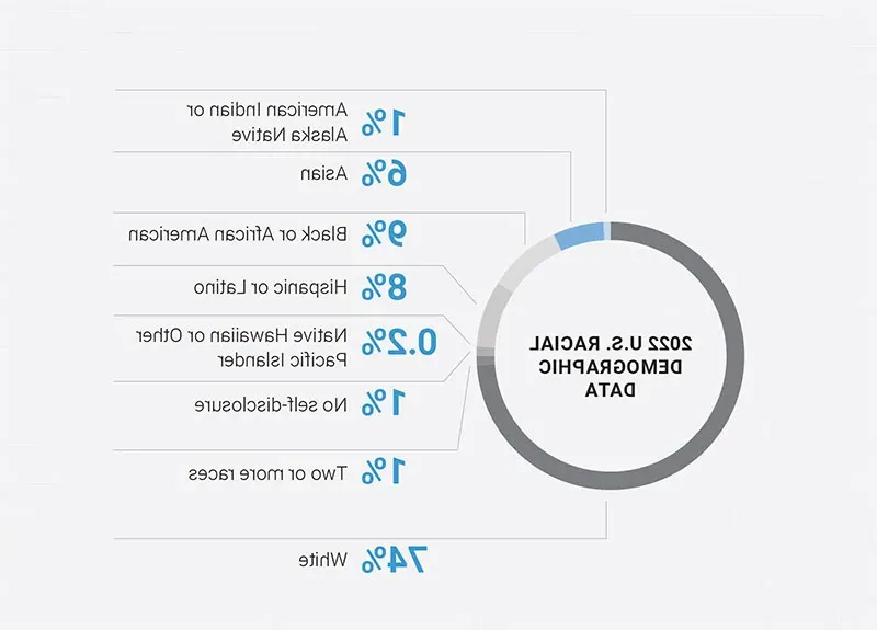 全球多元化 & │全球最大网赌正规平台公司